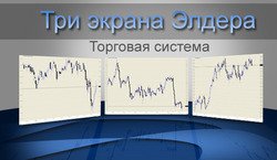 Секреты системы "3 экрана Элдера" раскроет Pro-ts