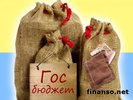 Бюджет - уменьшение выплат