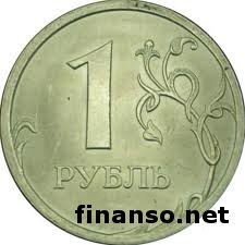 Чего можно ожидать в Украине из-за повышения статуса российского рубля – СМИ