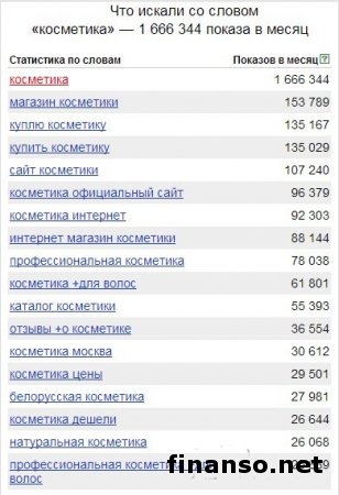 Названы самые популярные бренды косметики в Одноклассники