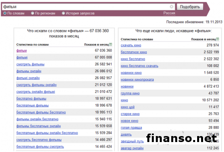 Названы самые долгожданные фильмы декабря: "Иван Царевич и Серый Волк - 2" – лидер
