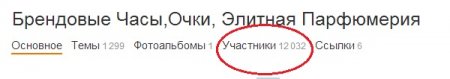 В соцсети Одноклассники подсказали самые популярные бренды духов