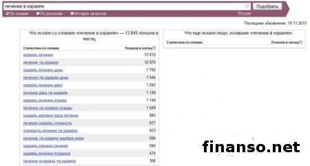 Названы 20 самых известных клиник Израиля