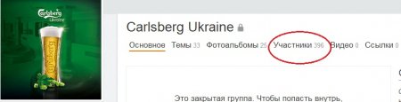 Эксперты назвали любимые бренды пива украинцев в соцсети odnoklassniki.ru