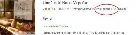 В соцсети Одноклассники назвали самые популярные банки у украинцев