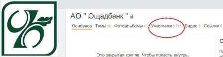 В соцсети Одноклассники назвали самые популярные банки у украинцев