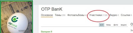 В соцсети Одноклассники назвали самые популярные банки у украинцев