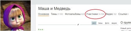 Названы самые популярные мультфильмы украинцев в Одноклассники