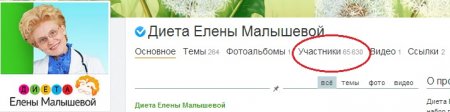 Названы самые популярные группы диет в Одноклассники у украинцев