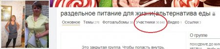 Названы самые популярные группы диет в Одноклассники у украинцев