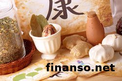 Названы самые популярные в Интернете клиники Китая