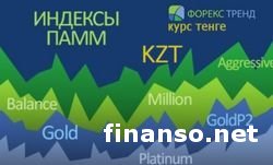 Курс тенге: в Казахстане на индексах ПАММ зарабатывают 7% в неделю
