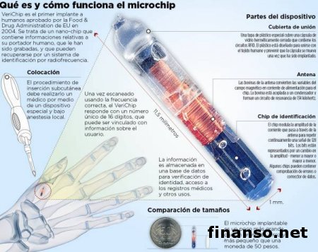 В США стартовала "чипизация" населения