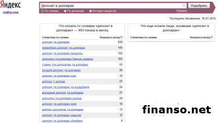 Определены самые популярные банковские депозиты в долларах США у украинцев