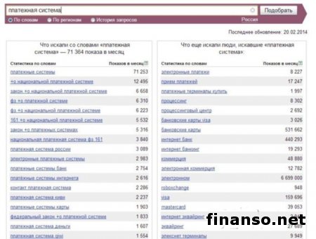 Самыми популярными платежными системами в Интернете названы QIWI, WebMoney и Яндекс.Деньги