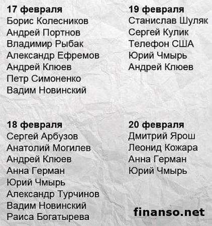 Кто был в гостях у Януковича, когда силовики на Майдане массово убивали людей