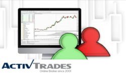 ActivTrades рассказал как заработать на курсе рубля к доллару США