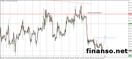 Выступление Карни стало причиной консолидации доллара США к фунту