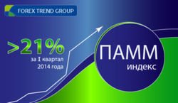 В Forex Trend рассказали, что свыше 21% прибыли за I квартал 2014-го принесли индексы ПАММ