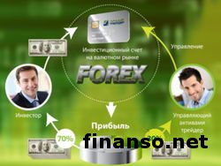 Компания PROFIT Group представила инвестпроект "Личный трейдер" с доходностью да 30% в месяц