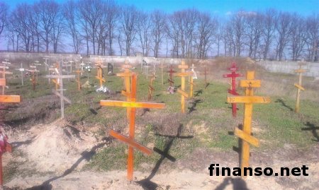 Поисковой группой Майдана под Киевом были найдены безымянные могилы