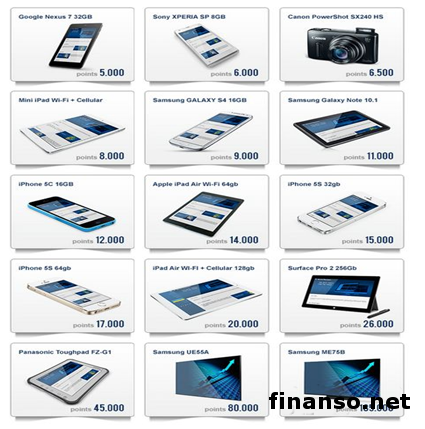 iPad, 3D телевизоры и другие подарки ActivTrades вручил трейдерам Форекс