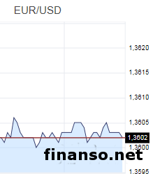 Эксперты Форекс: ЕЦБ уменьшит в июне процентную ставку