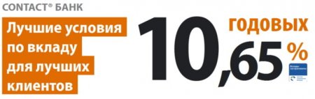 Банки России представили 5 самых уникальных предложений в апреле 2014-го