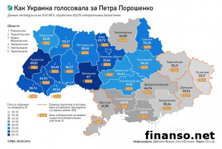П. Порошенко избран президентом Украины, - ЦИК