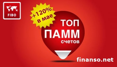 В мае ПАММ-счета FIBO Group получили 120% прибыли