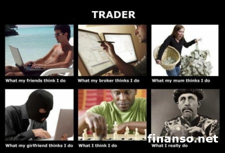 Форекс: практика и теория трейдинга