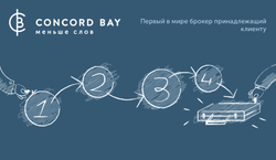 Отныне  Concord Bay будет держать двустороннюю связь со своими клиентами на Форекс
