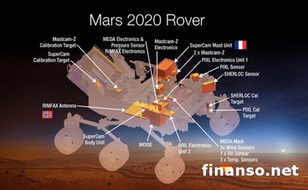 NASA планирует начать производить кислород прямо на Марсе