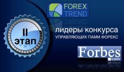 Forbes и ForexTrend назвали лидеров конкурса управляющих Форекс