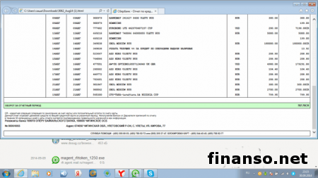 Трейдеры Форекс сообщили о невыплате Форекс-брокером EuroBondFX профита