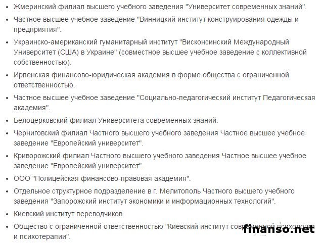 В Украине закроют 53 ВУЗа – список