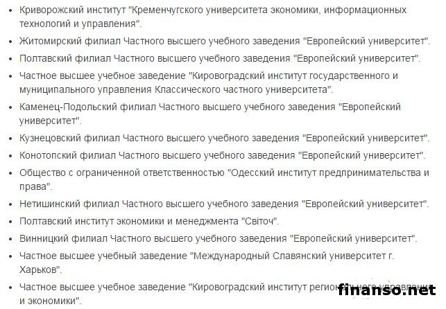 В Украине закроют 53 ВУЗа – список