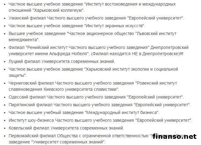 В Украине закроют 53 ВУЗа – список