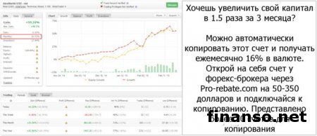 Корпорация из Канады отобрала лишь 11 рекомендованных брокеров Форекс в СНГ