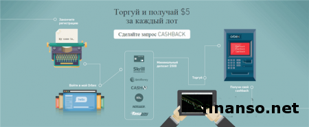 За каждый наторгованный трейдерам Форекс лот, компания Orbex платит до $5