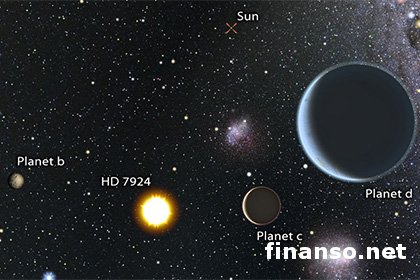 Ученые заявили о существовании звезды с тремя суперземлями