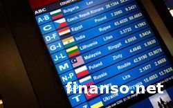 В Masterforex-V EXPO  обозначили лучшие компании с центовыми счетами за май