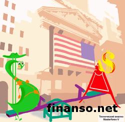 Курс доллара упал к австралийскому доллару из-за изменения ставки РБА 