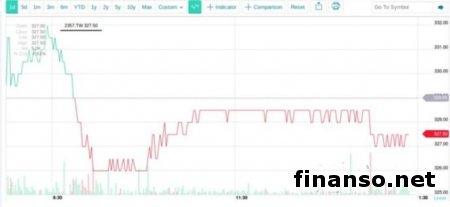 ASUS трудится над созданием Zenfone 2 на 128 ГБ 