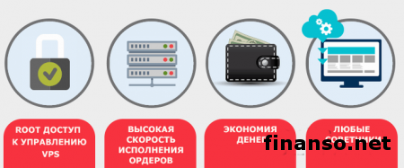 Orbex предлагает трейдерам бесплатный VPS-сервер