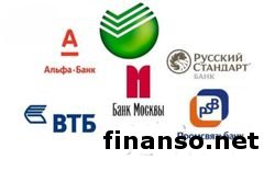 ТОП-10 популярных банков Москвы в сети по автокредитованию