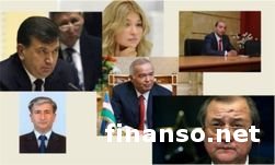 Названы ТОП- цитируемых политиков РУ за май 2015 года