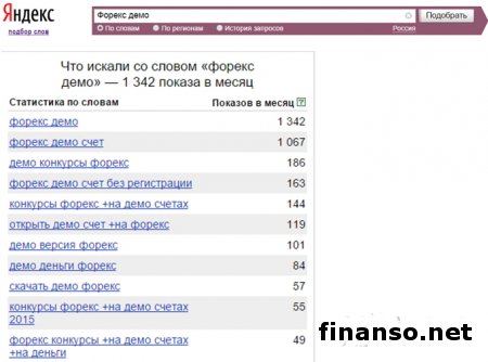 Известны наиболее необычные запросы вместе с «Форекс демо»