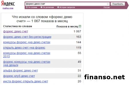 Известны наиболее необычные запросы вместе с «Форекс демо»
