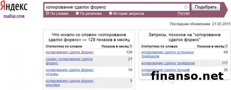 Названы наиболее необычные запросы по «сделкам на Форексе»